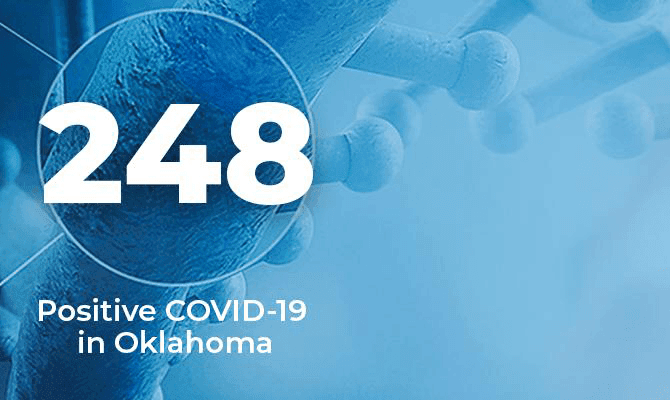 Oklahoma’s positive COVID-19 tests up 51 percent in one day, death toll at 7 image