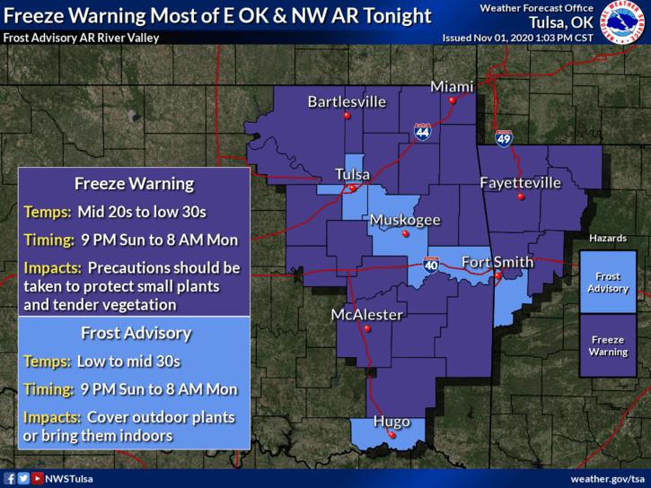 Week to start with frost, then big warm up expected image