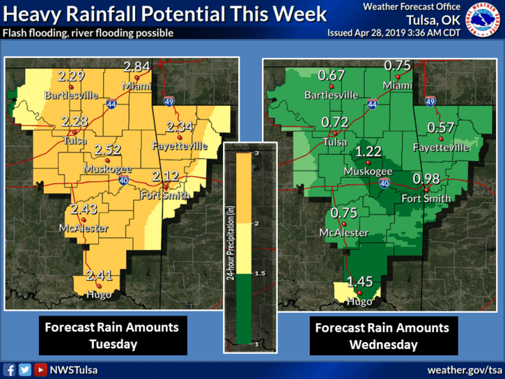 Heavy rainfall, severe weather expected next week image
