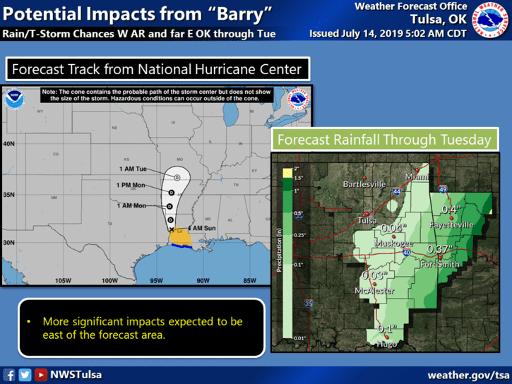 “Barry” to be felt in and around Tulsa through Monday  image