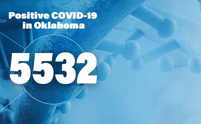 5/20/2020 SITUATION UPDATE: COVID-19 image