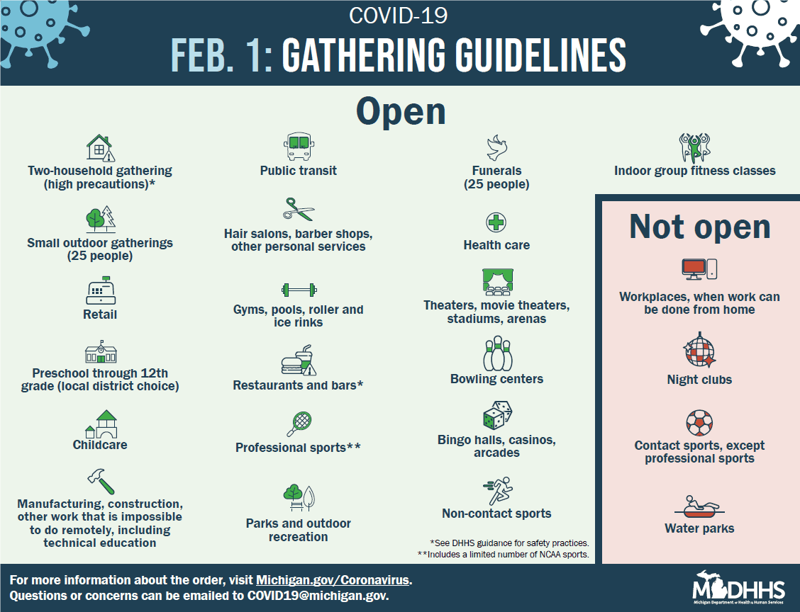 Indoor dining to reopen in Michigan on February 1st image