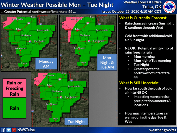 Winter weather, storms expected next week  image