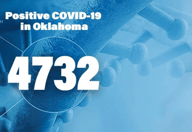 SITUATION UPDATE: COVID-19 05/12/2020 image