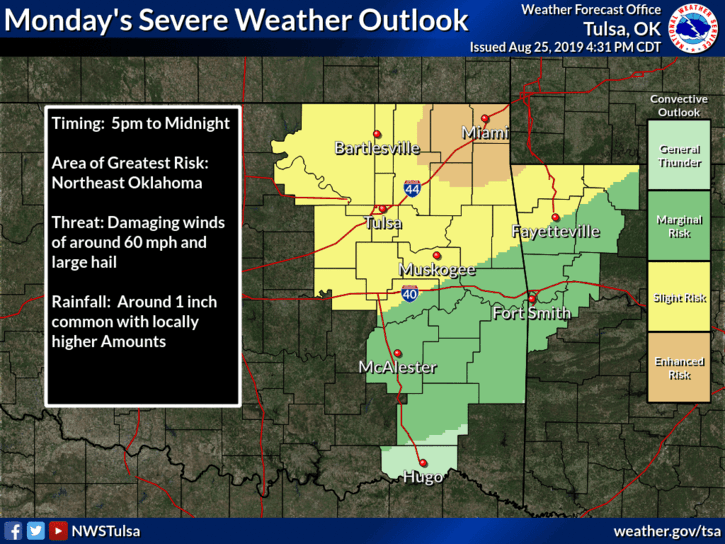 Week begins with excessive heat and severe weather  image