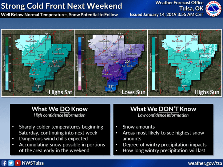 Colder weather on the way, snow possible image