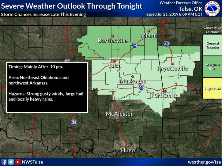 Storm chances, cooler temps for the upcoming week image