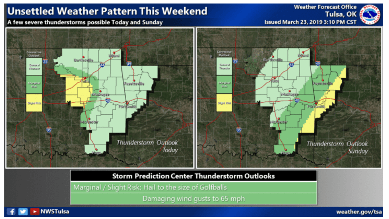 Severe weather possible this weekend image