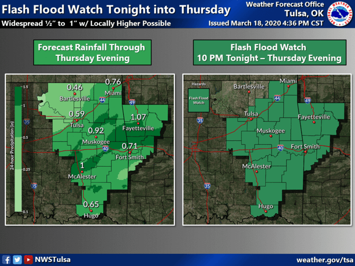 Flash flood watch Wednesday into Thursday  image