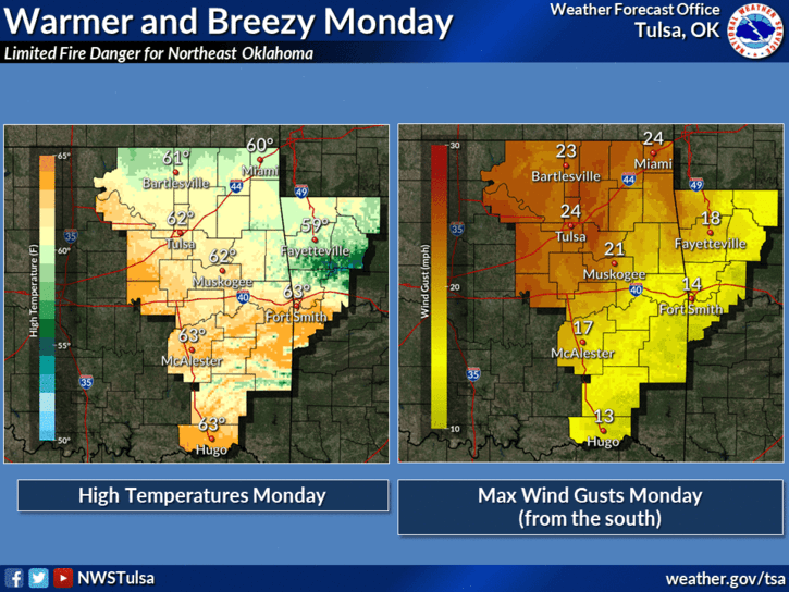 Warm air coming through  image