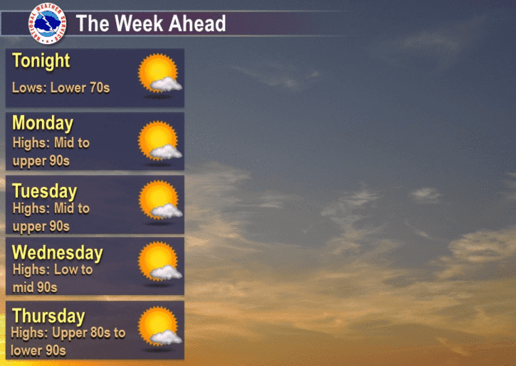 More hot and humid weather, plus thunderstorms later in the week image