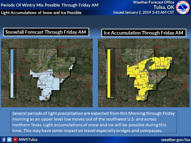 Wintry weather possible into Friday image