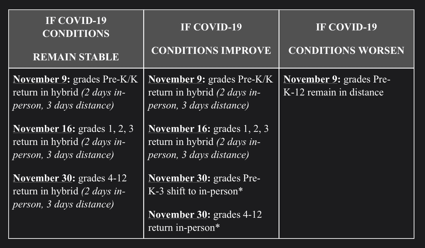 Tulsa superintendent releases recommendations quarter two learning mode image