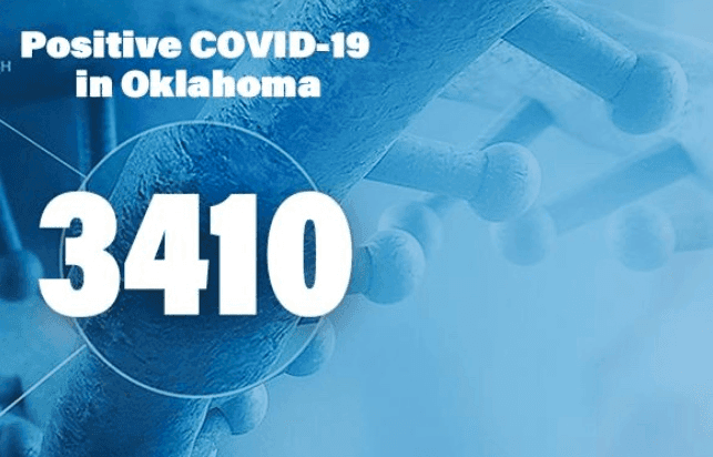 SITUATION UPDATE: COVID-19 image