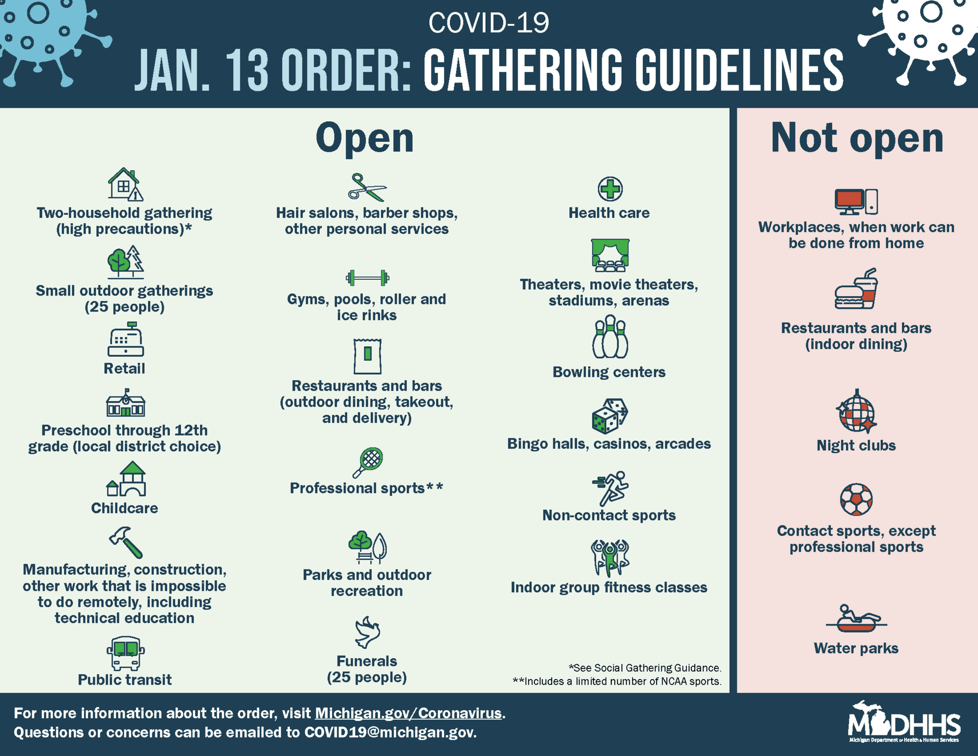 Indoor group exercise allowed to resume, indoor dining remains closed image