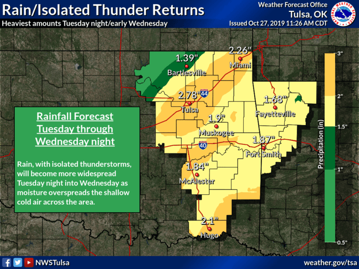 Thunderstorms and winter weather  image