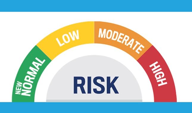 Oklahoma State Department of Health launches color-coded COVID-19 Alert System image