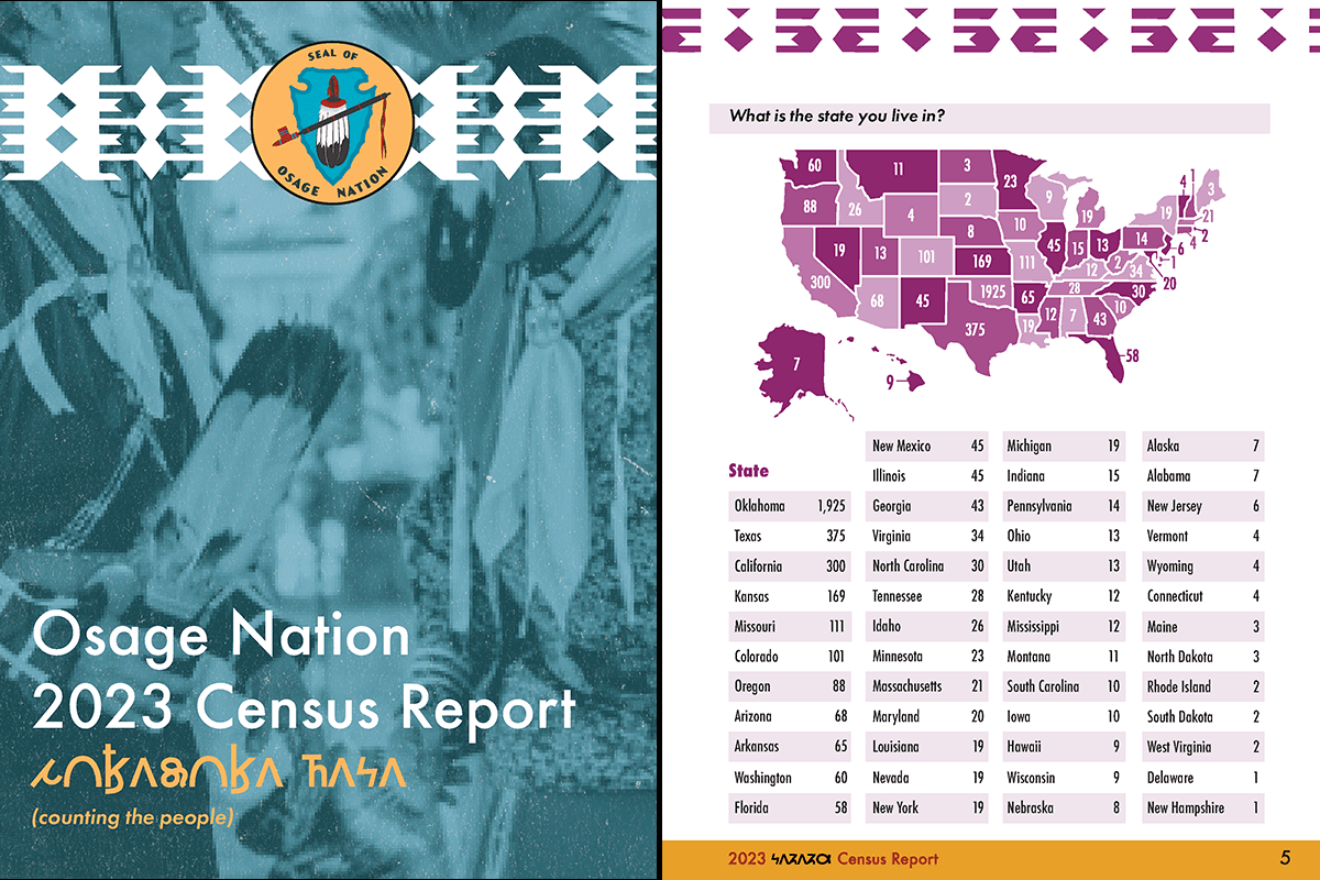 ON Congress reacts to Nation’s first census findings image