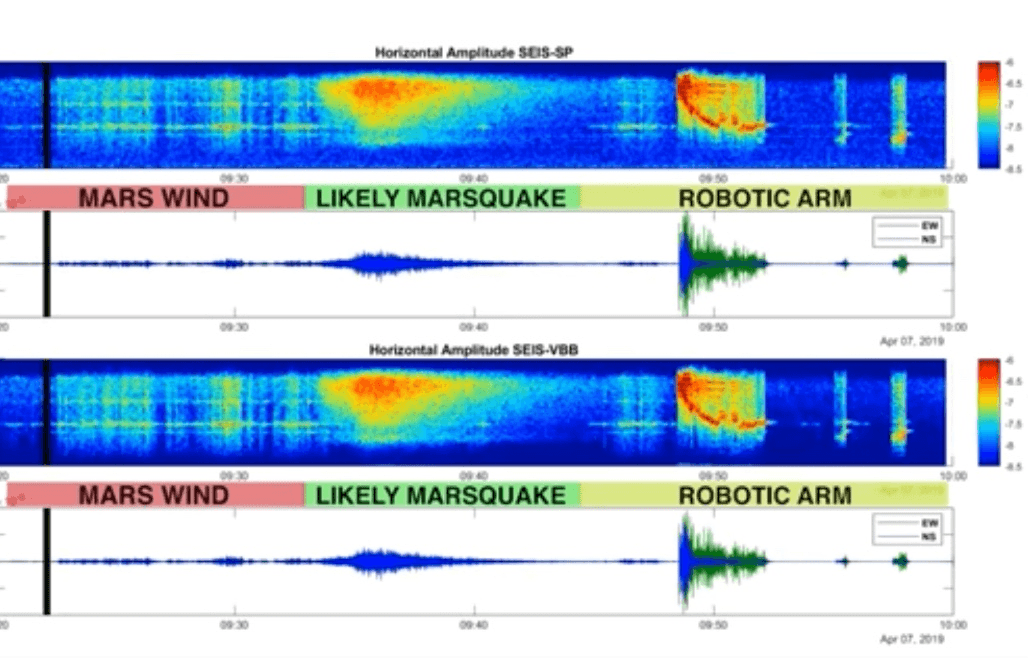 NASA’s InSight Lander captures audio of first likely ‘quake’ on Mars  image