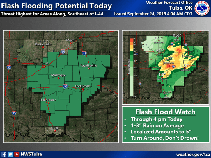 Flash Flood Warning issued, Flash Flood Watch in effect image