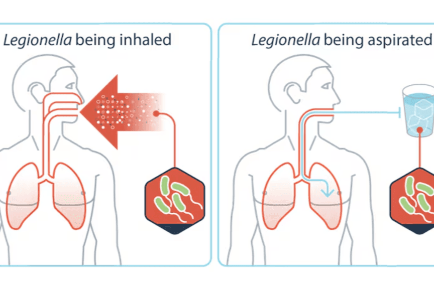 Legionella found in Osage Agency water; Lead still a concern in Pawhuska image