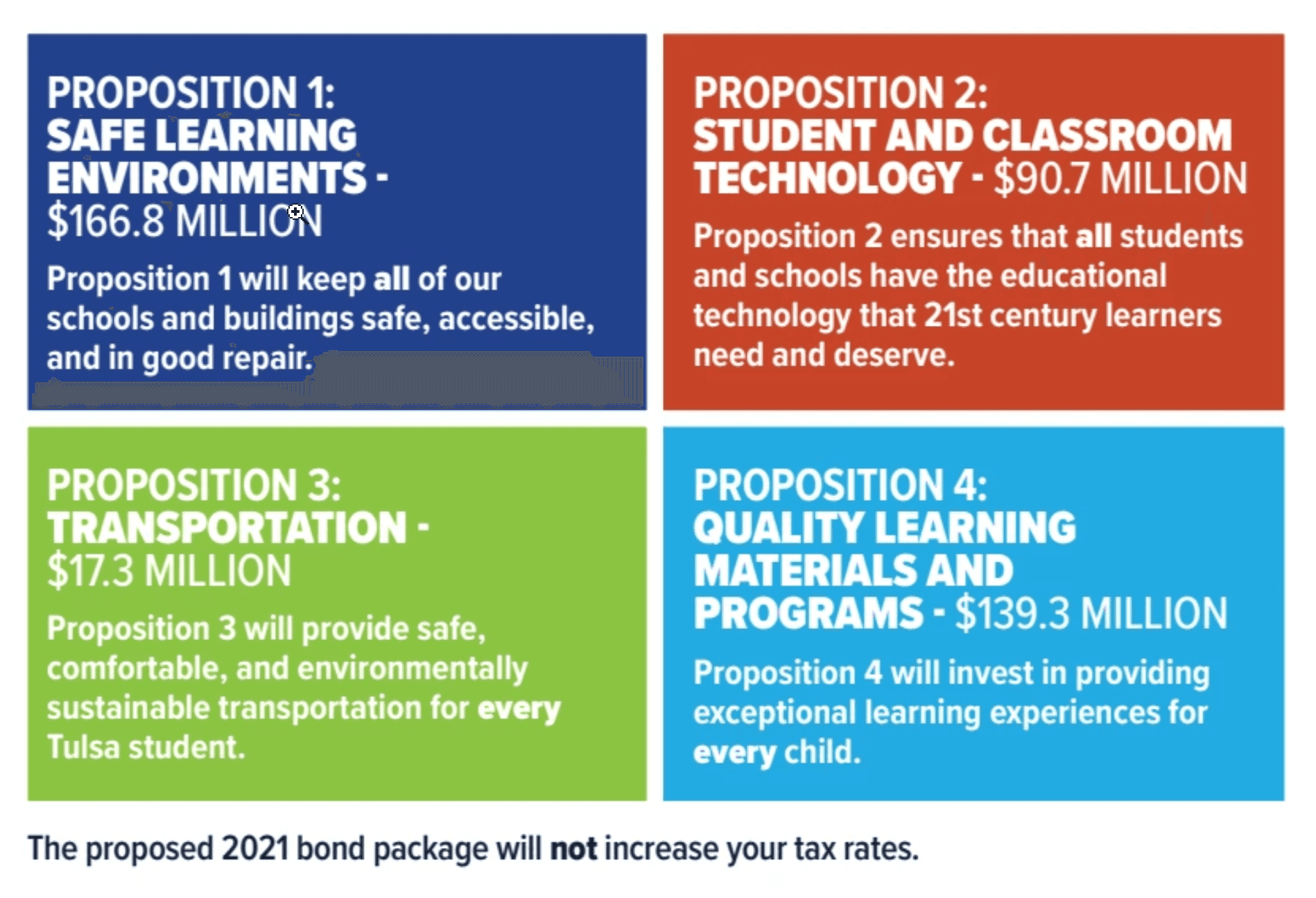 Tulsa Public Schools reminds Tulsans to vote in June 8 election image