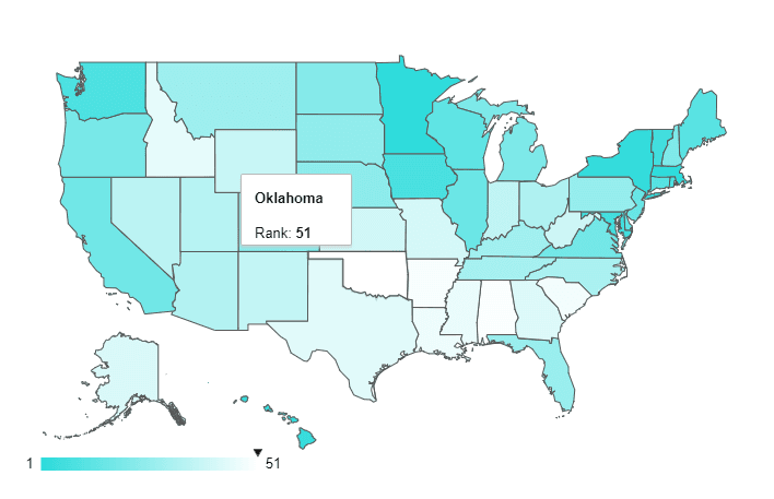 Oklahoma ranked worst state for women in 2022 image